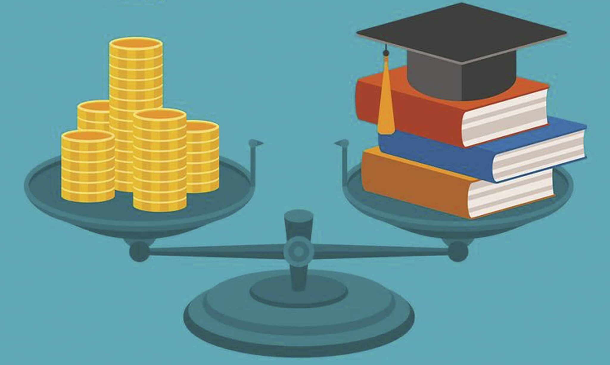 WP_MBA MBA Student Loans | Source: The College Investor