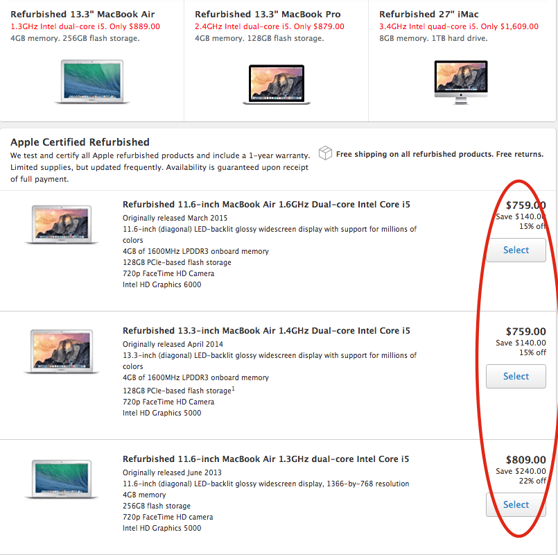 Apple Store Discount Apple Store Discount | Source: The College Investor