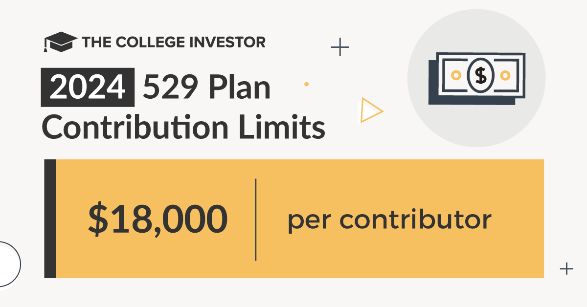 CollegeInvestor_1200x628_Infographic_2024_529_Plan_Contribution_Limits 2024 529 Plan Contribution Limits | Source: The College Investor