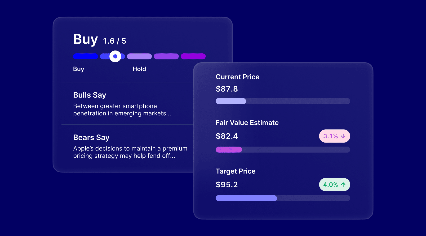 Public Premium Public Review: Public Premium Stock Research Screenshot | Source: The College Investor