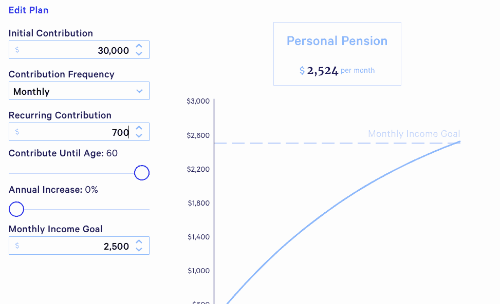 Screen Shot 2019-02-01 at 11.14.30 AM Blueprint Income Personal Pension Tool