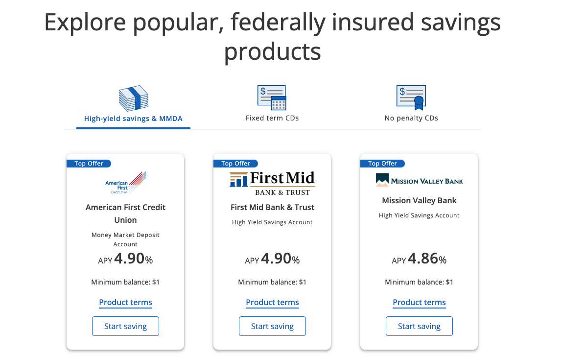 Raisin Review: High yield savings accounts | Source: The College Investor